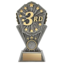 Cosmos Third Trophy, 7